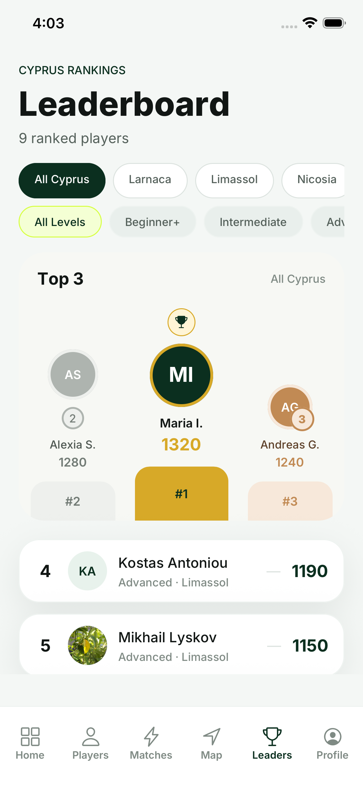 Leaderboard screen